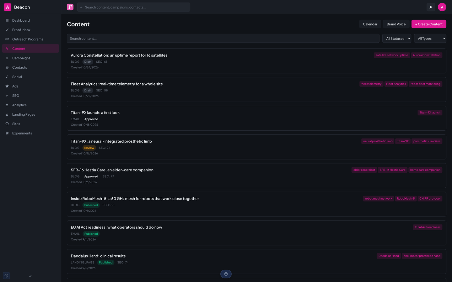 Beacon's content library listing StrataForge blog posts, emails, and a landing page with status badges, SEO scores, and target keyword tags.