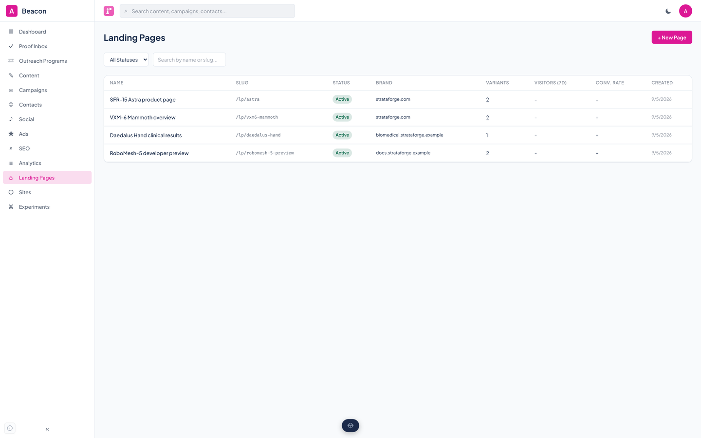 Beacon's landing pages table listing four pages with slugs, active status, brand properties, and variant counts.